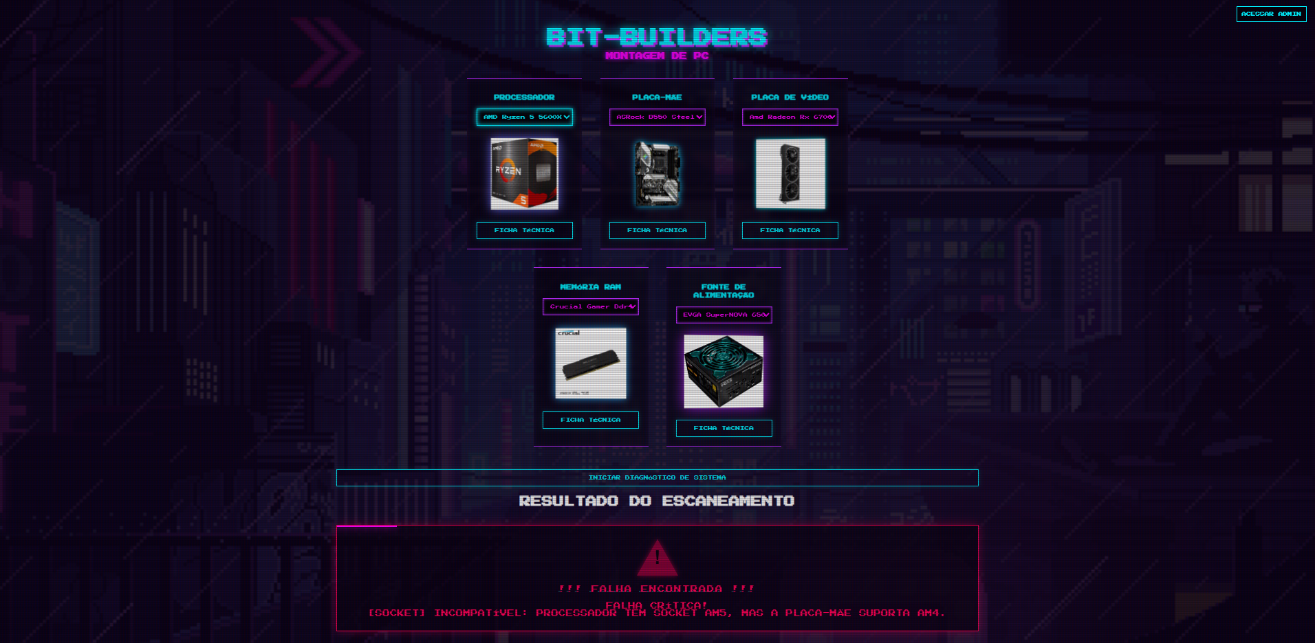 Bit Builders